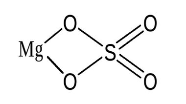 Magnesio sulfatoa promikoan